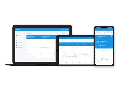 Cross Platform Metis Labs dashboard design machine learning responsive design ui ui ux design