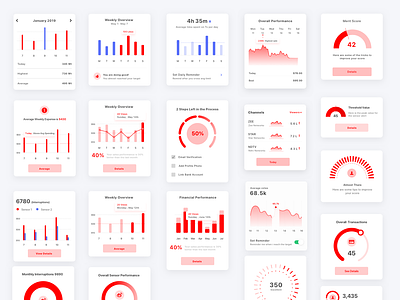 Charts Graph - UX_UI analytics analytics chart bar charts calculation cards ui chart charter charts concept concept design dashboad data data visulization dots graphics graphs hover hover state line chart overview
