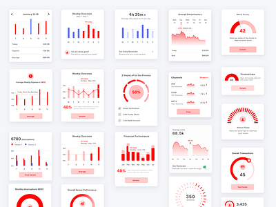 Charts Graph - UX_UI analytics analytics chart bar charts calculation cards ui chart charter charts concept concept design dashboad data data visulization dots graphics graphs hover hover state line chart overview