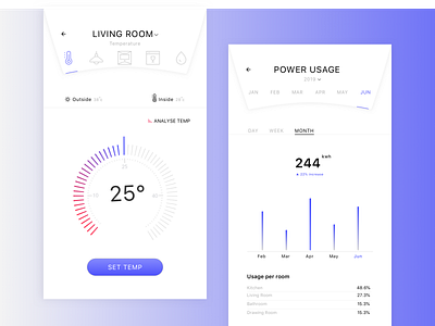 Smart Home