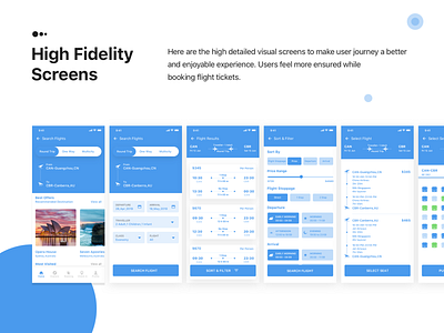 Ease My Trip- UX Case Study