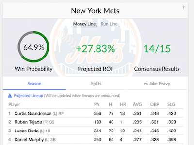 Mets Win Probability mets mlb sports