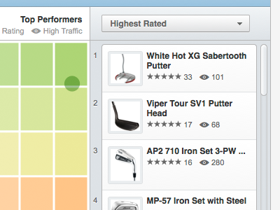 Product Dashboard custom scrollbars pictos