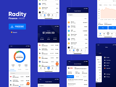 Radity Finance UI Kit - Free app crypto cryptocurrency data finance free freebie mobile ui ui kit ux wallet
