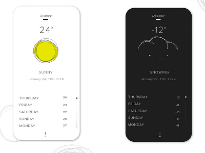 Daily UI - Weather App UI app ui dailyui graphic design interface design ui artist weather app weather ui