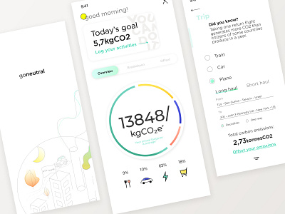 go neutral app concept / carbon footprint calculator