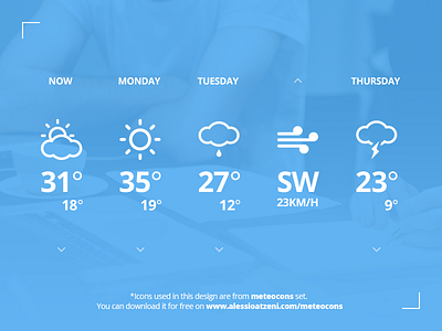 Weather Widget For Wordpress app bold flat meteo minimalistic modern sun ui ux weather widget wordpress