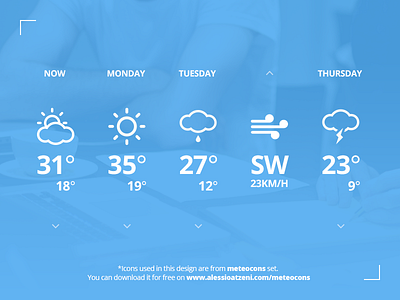 Weather Widget For Wordpress