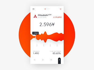 Stock App Design android app clean design ios market minimal mobile simple stock ui ux