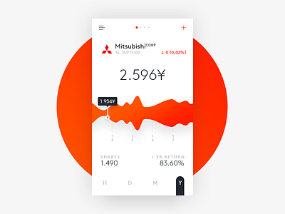 Stock App Design