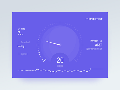 Network Speedometer Widget