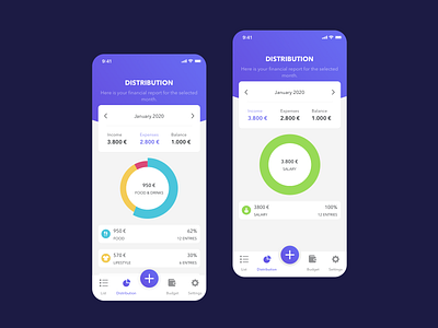 Money manager app - part 2 app budget app clean creative expense manager expense tracker finance money app money manger ui ui design ux ux design