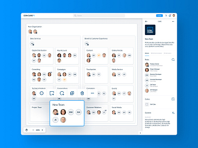 Organization Management SaaS Tool Design