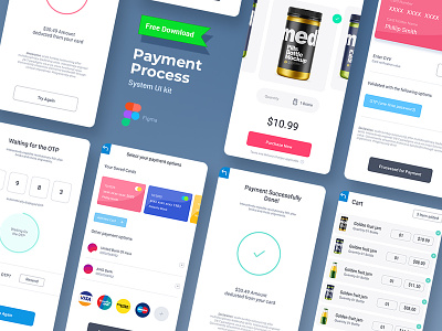 Free UI kit-Payment Process System