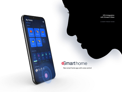 Smarthome with voice command #MadewithAdobeXD adobexd adobexduikit alexa mobile design prototype smarthome uidesign ux voice command