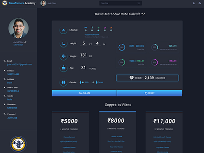 Admin dashboard