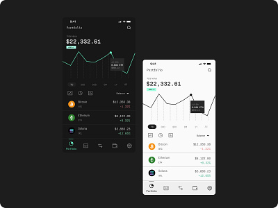 Crypto Mobile App - home page design design ui ux