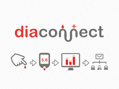 DiaConnect logo and icon-set