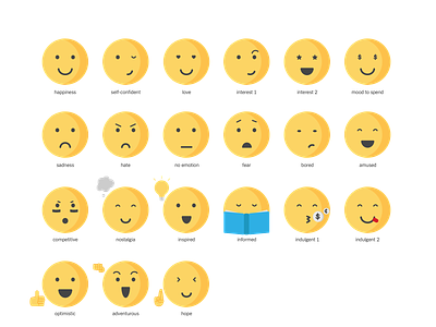 Emojis emoji emoji set emojis emoticon emotions feelings graphic design icons smileys