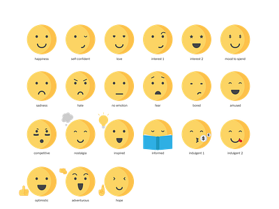 Emojis