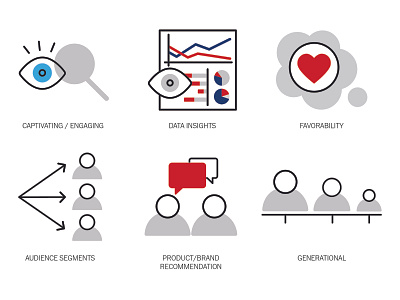 Marketing Icons advertising audience segments captivating data analysis data insights engaging favorability generations icon icon set iconography icons kpi marketing recommendation