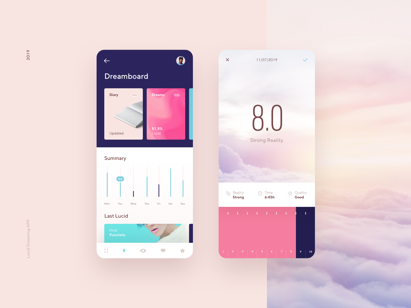 Lucid app блок схемы