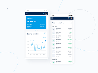 Mobile Banking App Dashboard Design