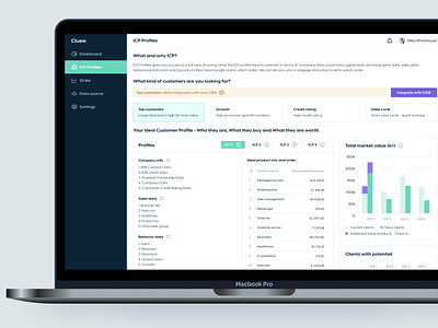 AI-Based Prospect Engagement Solution