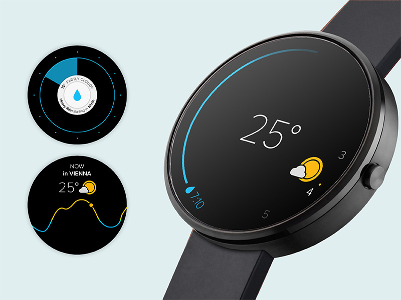 wear os design