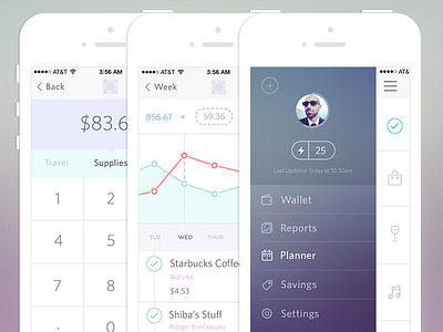 Finance App blurred chart finance font icons ios 7 iphone menu ui