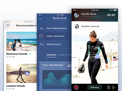 Surfing App icons ios9 iphone6 mockup profile social surfing travel ui video