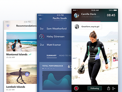 Surfing App