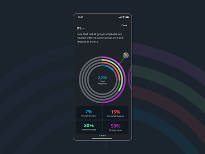 Barometer app design product ui