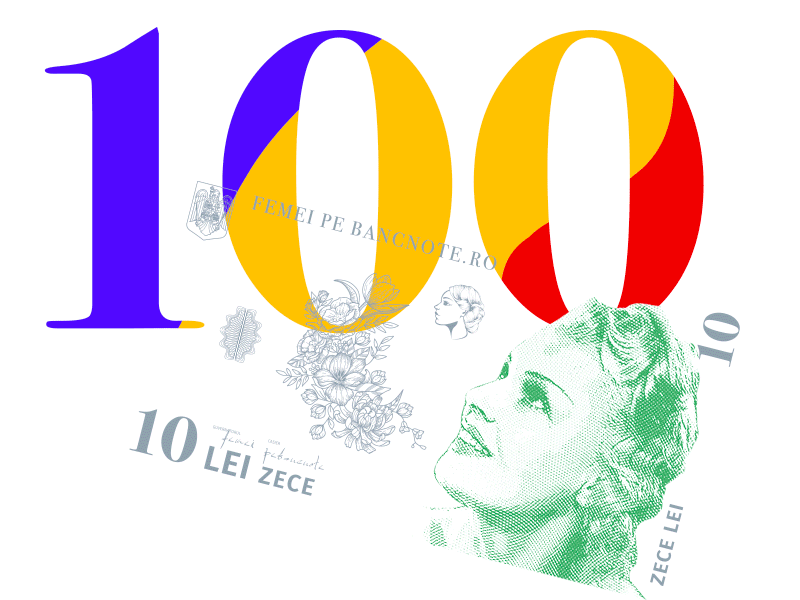 Women on Baknotes banknotes women