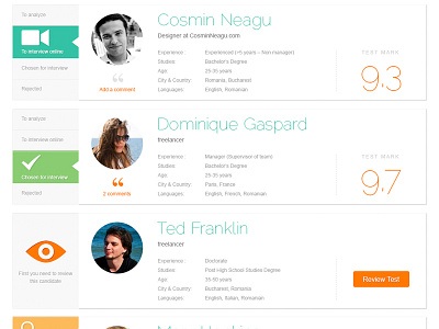 Candidates list view avatars candidates comments cv interview job list list mark online rejected status thumbnails ui ux video web