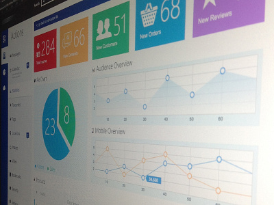 Metro Style - Dashboard View admin dashboard flat metro tiles view