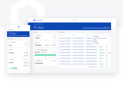 Chainlink Explorer - Node Operator Detail Page