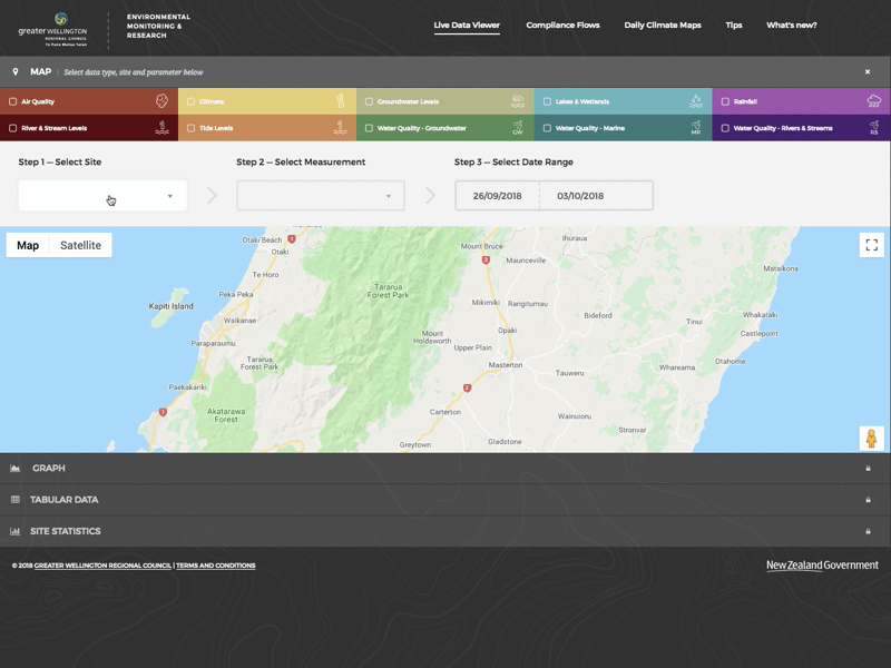 Environmental Monitoring App