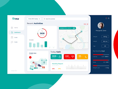 Fitme dashboard