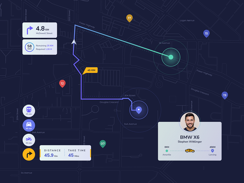 Tracking journey on map by Dibyendu Das on Dribbble