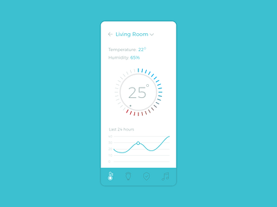 Temperature dashboard app daily dailyui dailyuichallenge temperature