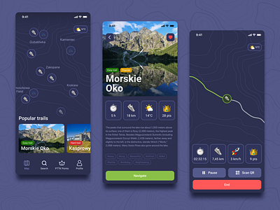 Tatra National Park App app design figma health ios mountains move strava tracking trail ui ux