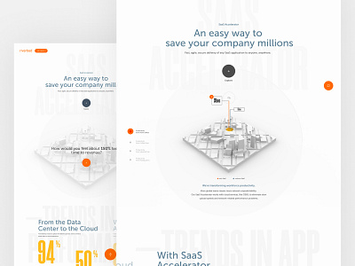Riverbed SaaS Accelerator 3d 3d animation animation design homepage mainpage microsite saas design saas website ui ux web webdesign website