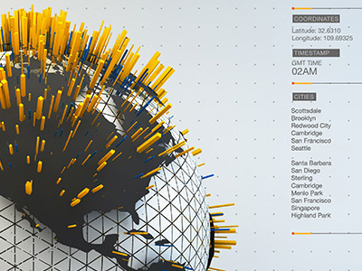 WebGL Infographics 3d c4d canvas globe infographics responsive web webgl webservices