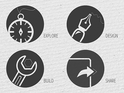 IMA Lab "Approach" Icon Set icons