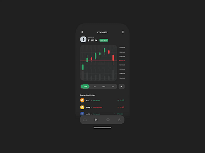 Token exchange app after effects animation bitcoin crypto dark exchange figma mobile app motion design motion graphics token trading ui uiux ux