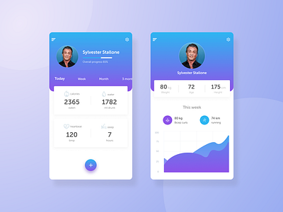 User profile design app dailyui design figma fitness health material uiux