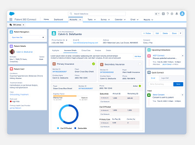 Insurance Benefit Verification - Salesforce insurance patient account patient account salesforce