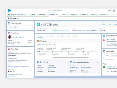 Patient Account - Salesforce Health cloud crm lifescience salesforce