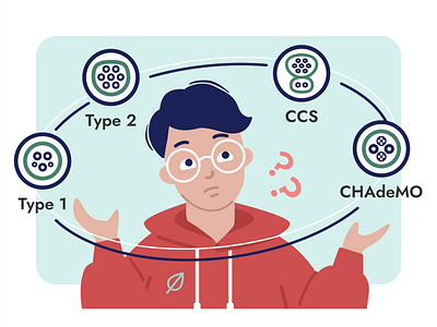 Connector types branding chooser design ecommerce electrocar illustration man minimal newsfeed picture question ui vector